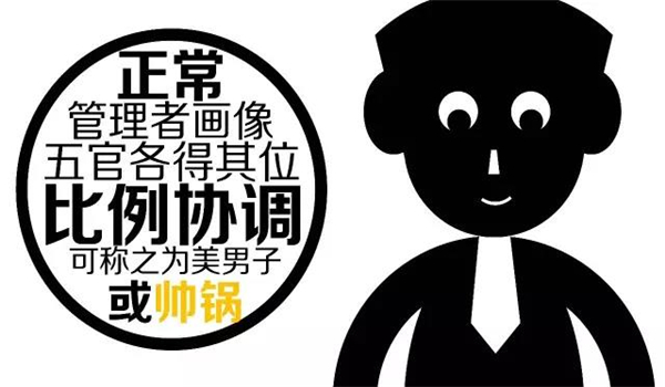 強(qiáng)勢管理者的自畫像 